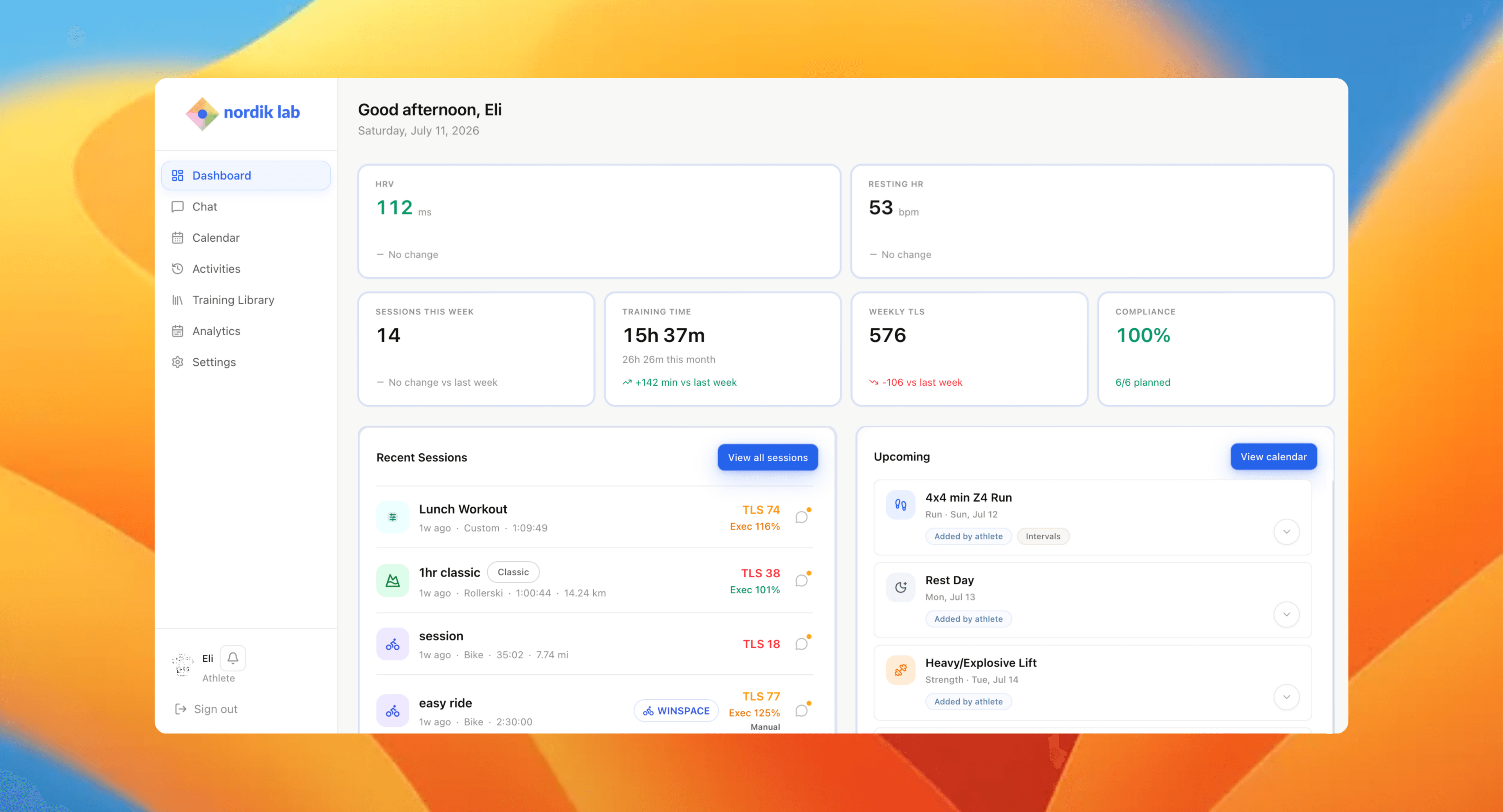 Nordik Lab athlete dashboard showing readiness, weekly training totals, compliance, and recent sessions