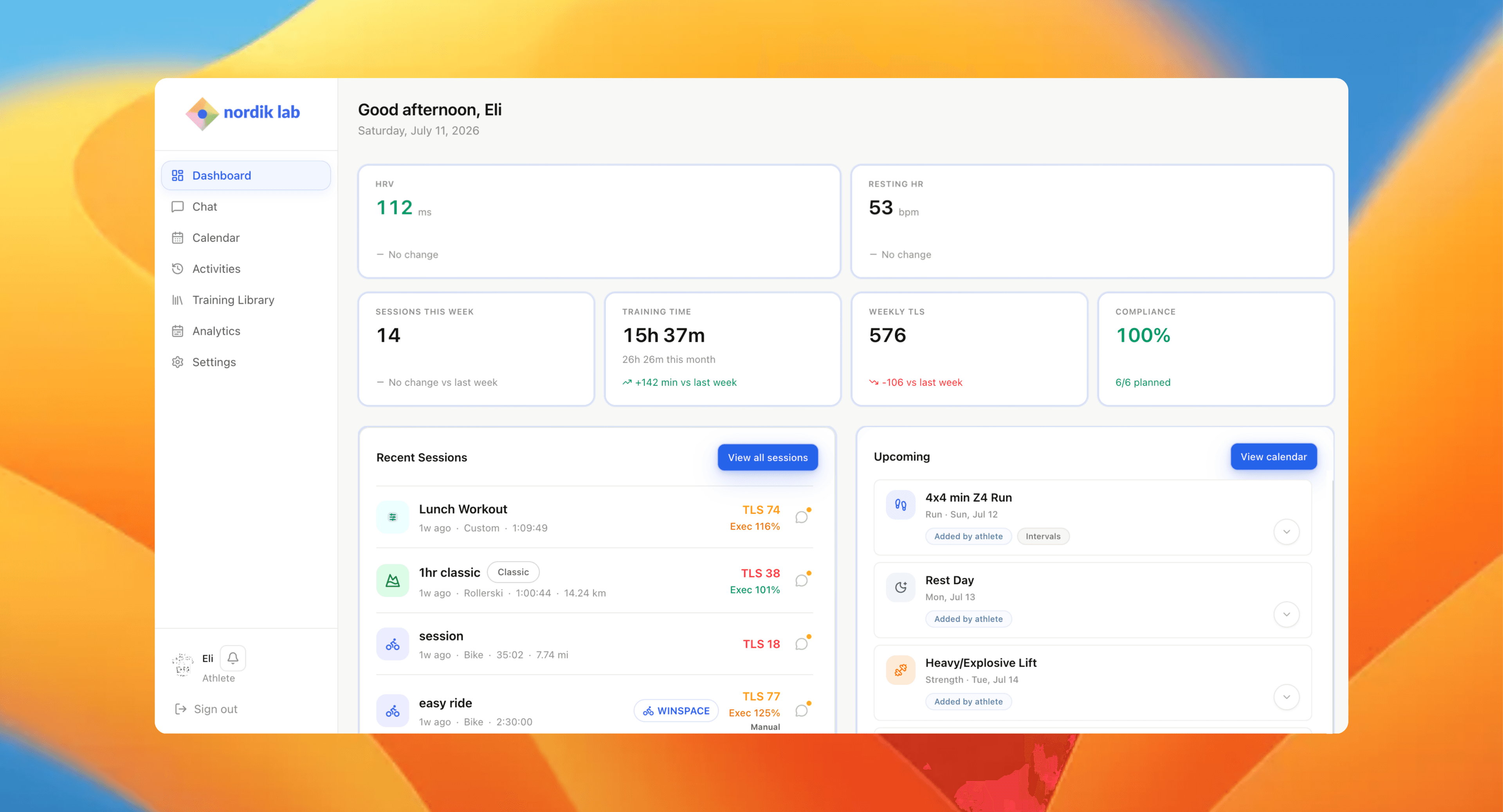 Nordik Lab athlete dashboard showing readiness, weekly training totals, compliance, and recent sessions