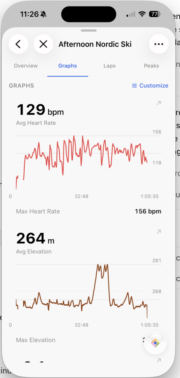 Nordik Lab iOS session graphs